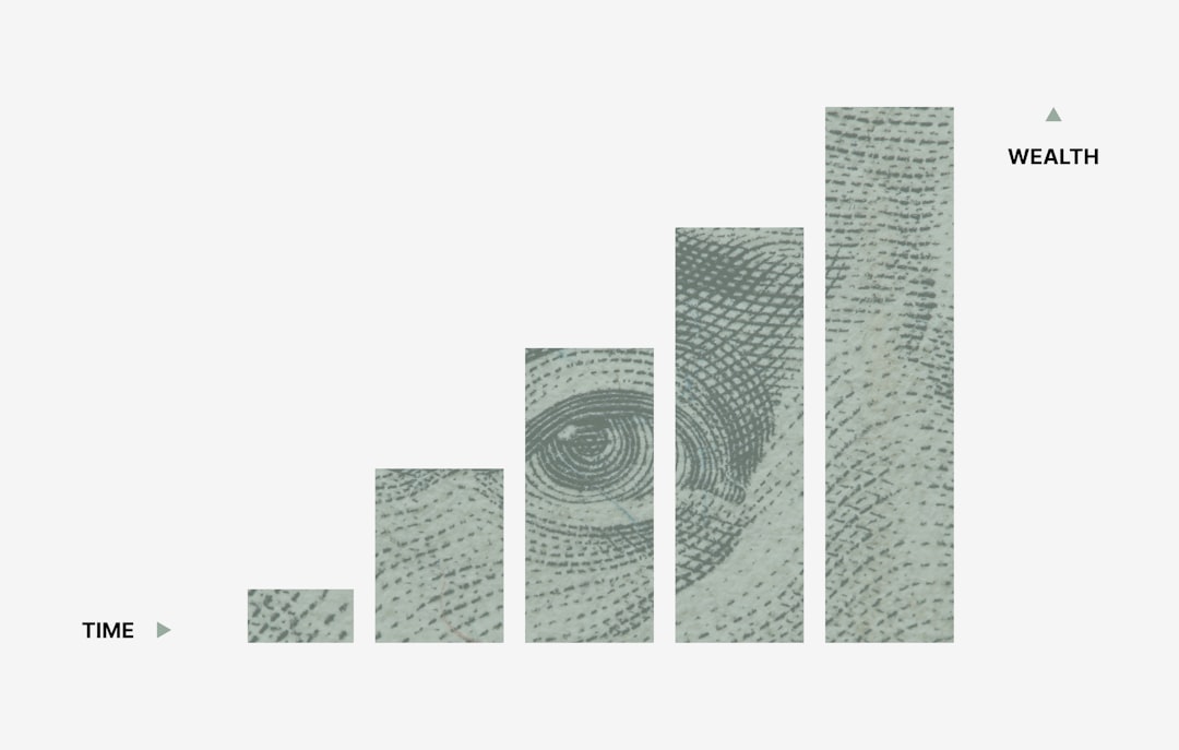 Financial Lens: Young