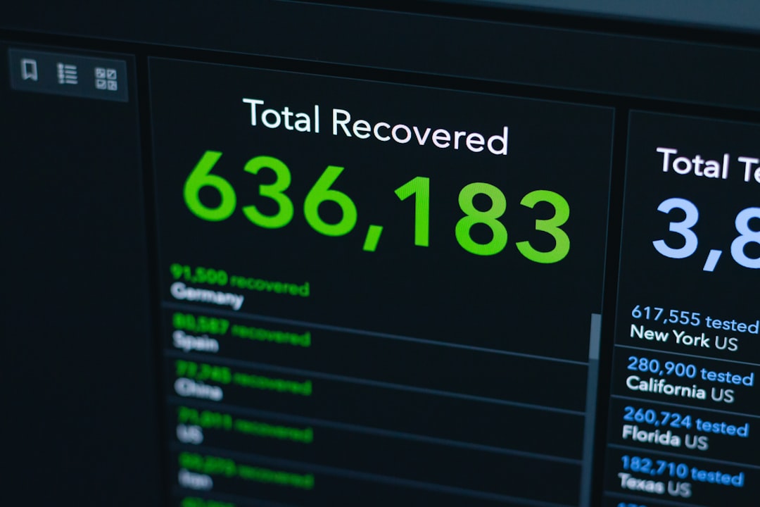 Recovery Timeline average,