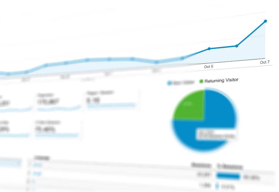 Statistical Snapshot: Dubey’s