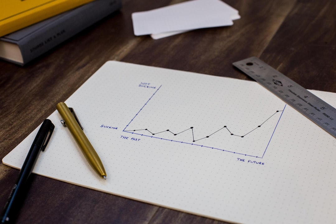 Statistics Story McIlroy’s