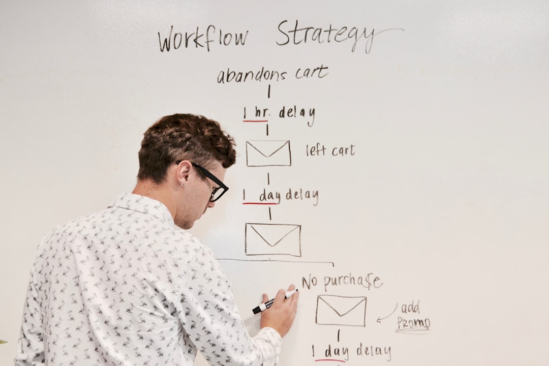 Strategic Implications Campaign
