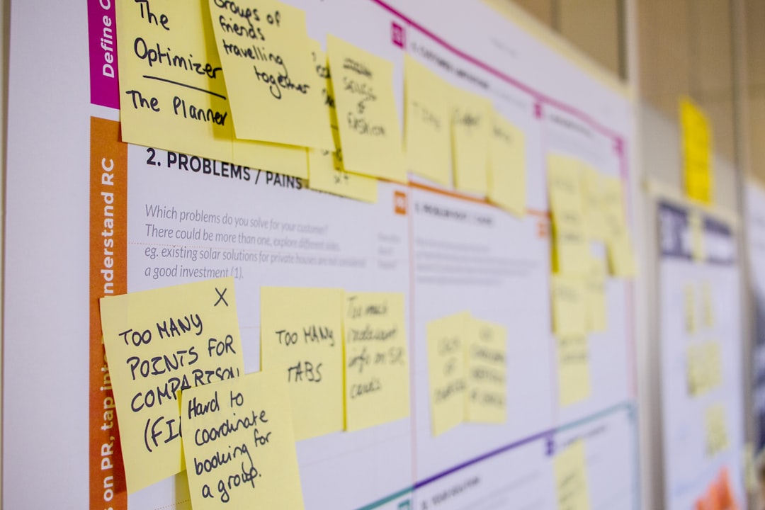 Strategic Implications Impact