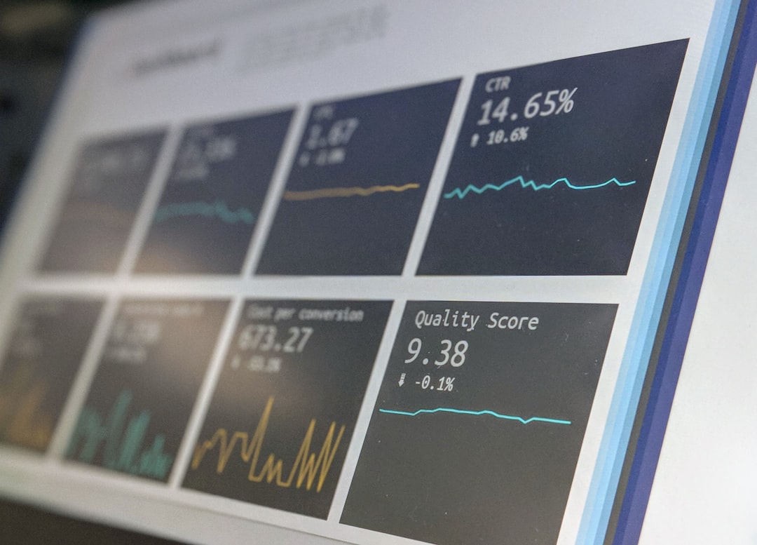 Strategic Utilization Impact