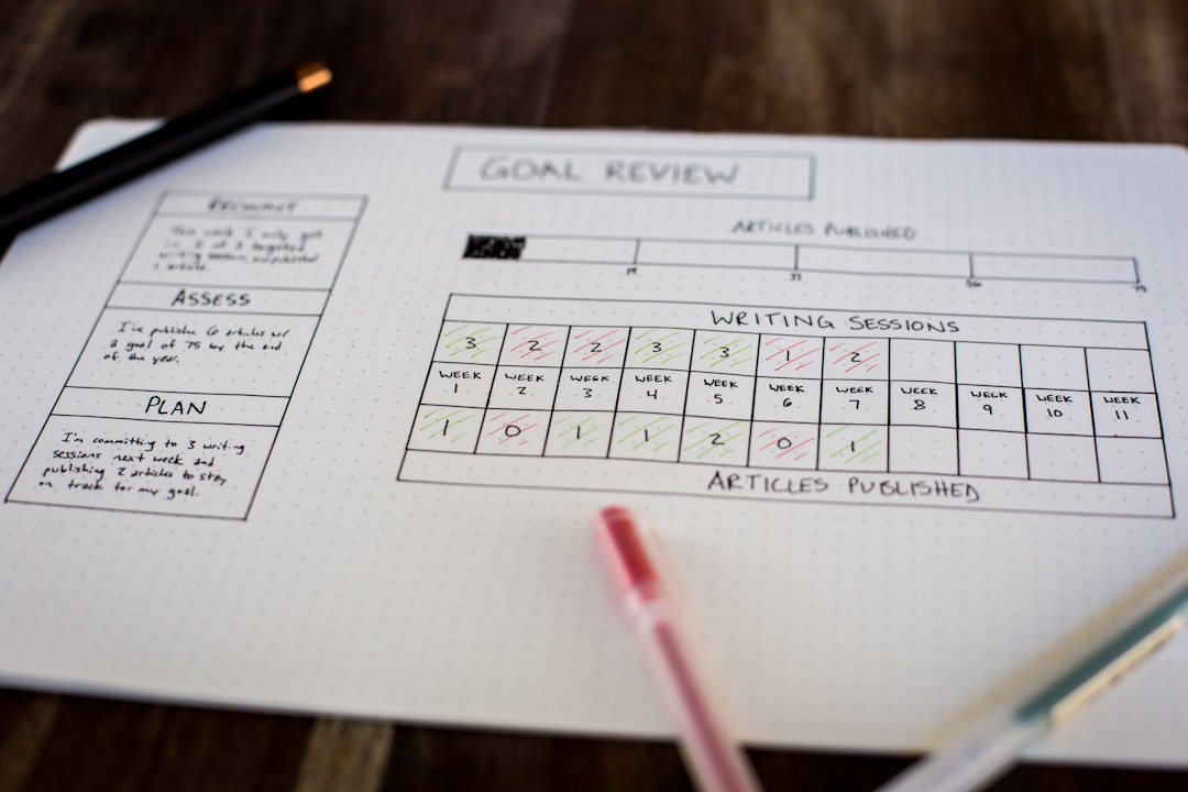 Assessing Pitch Behaviour