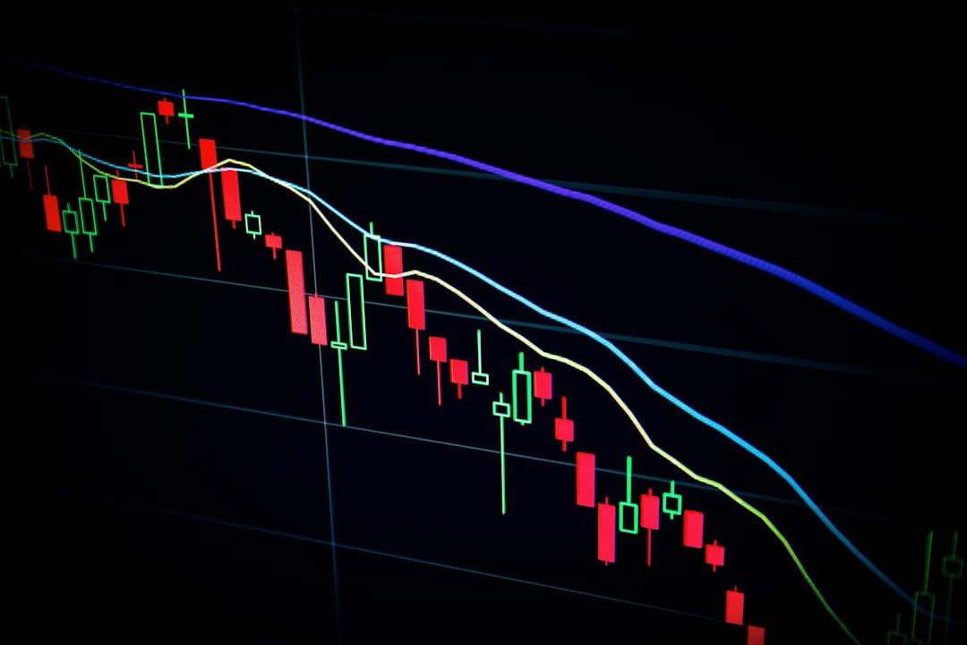 Reaction Market Impact