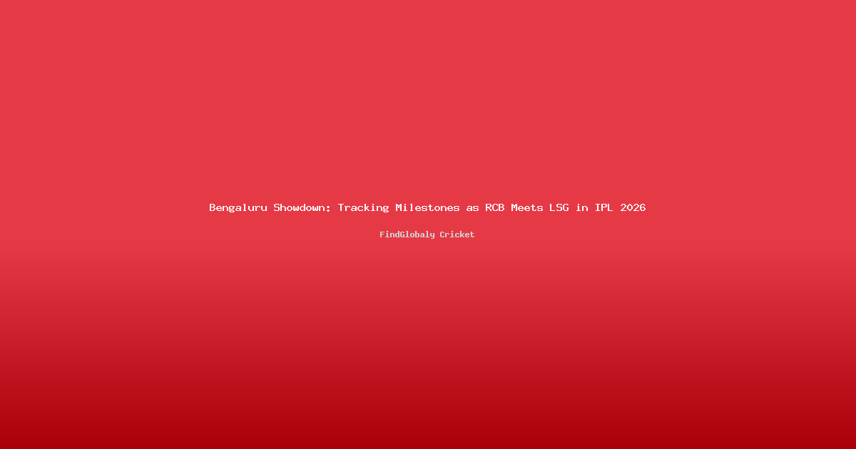 Bengaluru Showdown: Tracking Milestones as RCB Meets LSG in IPL 2026